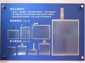 电阻式触摸屏